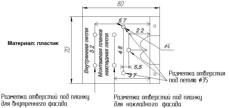Мебельный шаблон для внутренних и накладных петель МШ Черон™ купить в Воронеже Цена руб.